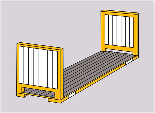 Flat-rack-ocean-container