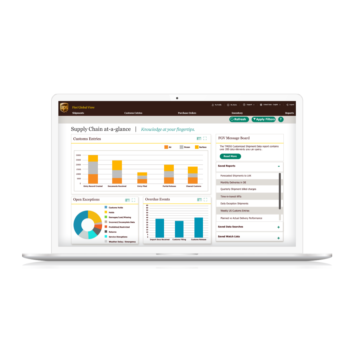 UPS Flex Global View dashboard